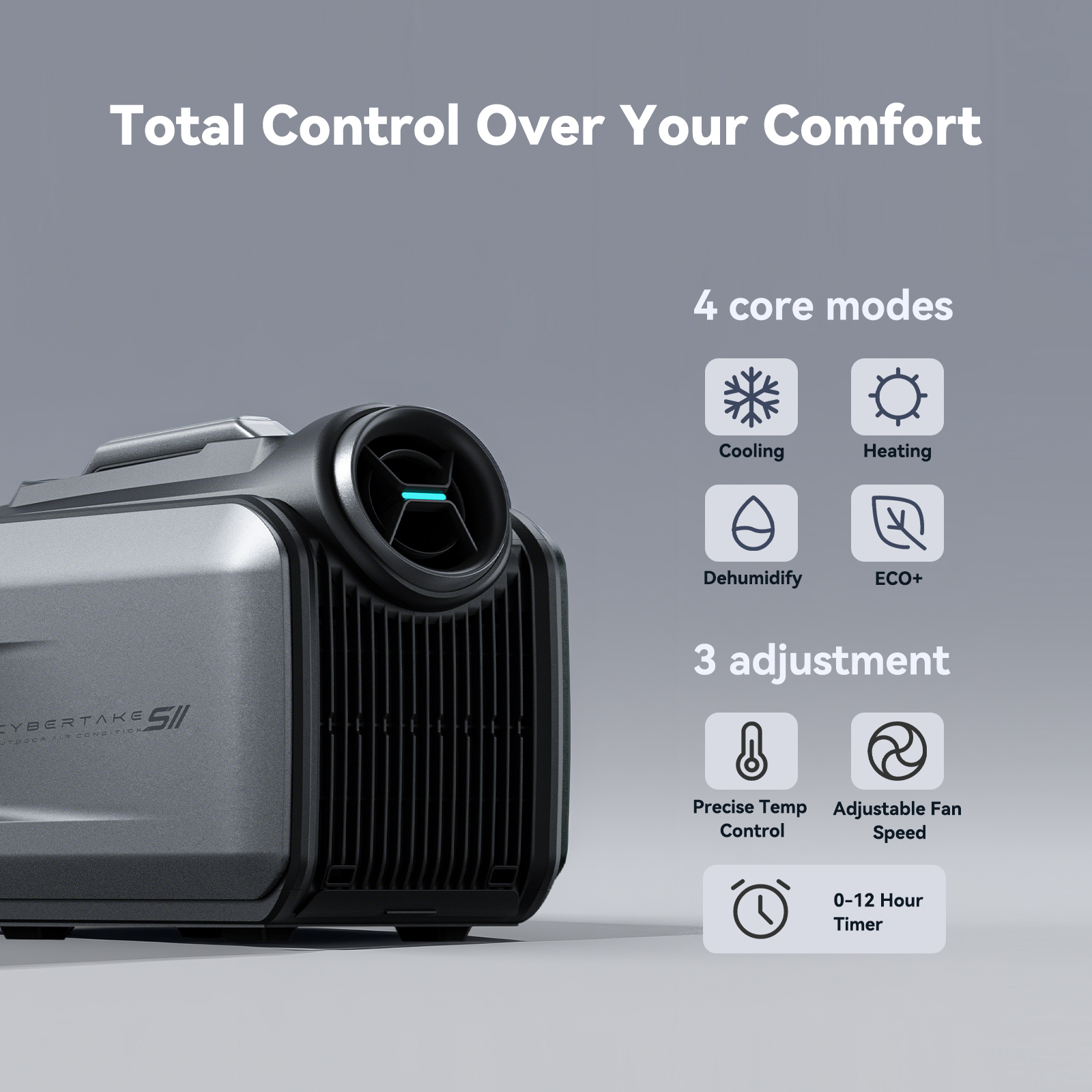 CYBERTAKE S2 Pro Portable Air  - مراجعة Outdoor Adventure Rv وسعره