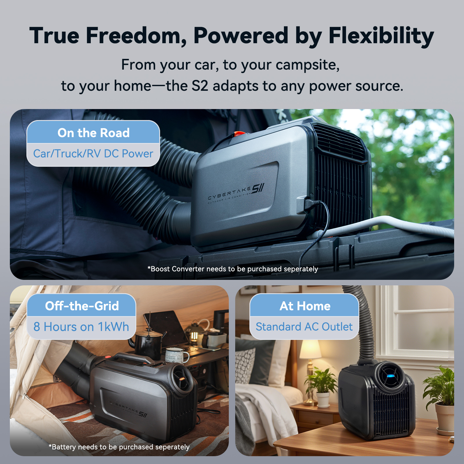CYBERTAKE S2 Pro Portable Air  - مراجعة Outdoor Adventure Rv وسعره