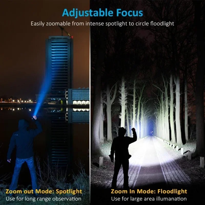 T6 LED Rechargeable Flashlight - مراجعة Outdoor Adventure Camp وسعره
